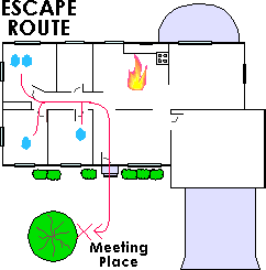 Sample Escape Route
